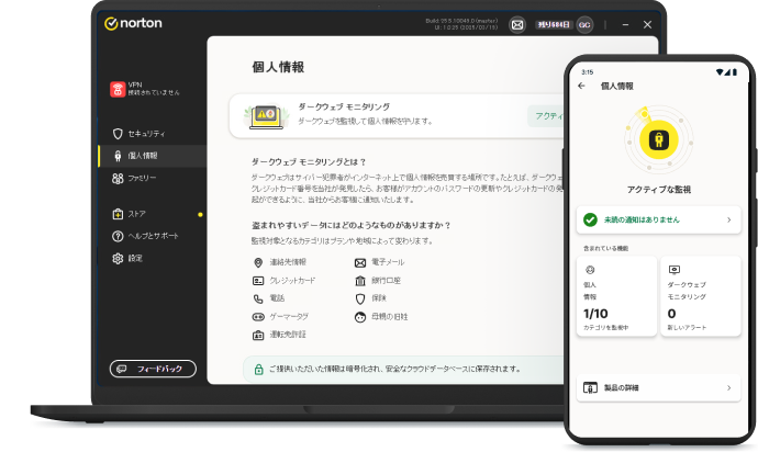 個人情報